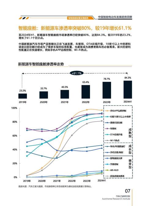 佛山277起亚对未来市场的预测，名爵汽车品牌文化的传播